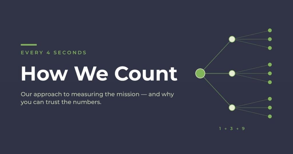 e4s-how-we-count-featured